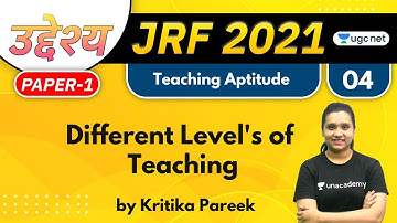 09:30 AM - JRF 2021 | Teaching Aptitude by Kritika Pareek | Different Level