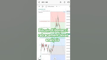 "Bitcoin Fibonacci Retracement Analysis Key Levels & Trading Strategy" #CryptoTrading #Crypto#shorts