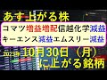 あす上がる株　2023年１０月３０日（月）に上がる銘柄　～最新の日本株での株式投資のお話です。キーエンス、信越化学、日立、小松製作所、オムロン、エムスリー、野村ホールディングス、コマツの決算～