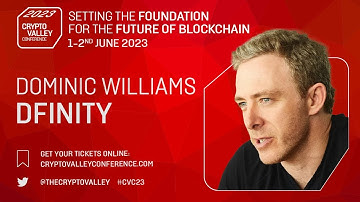 Bitcoin + Ethereum + Internet Computer = World Computer