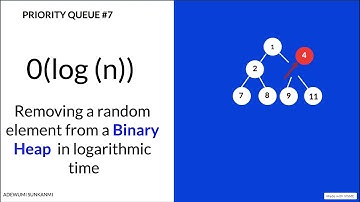 Removing a random element from a Binary Heap in Logarithmic Time.