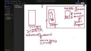 How JS runs code  | Web APIs | Async Operations | Event Loop | Callback, Microtask Queue