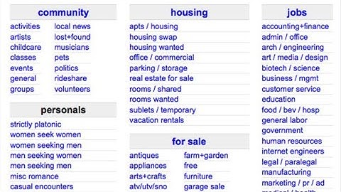 How To Get Free Leads & Sales On Craigslist In 2020-2021 Using The Conversion Pros  Tools...