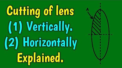 What happens when a convex lens is cut in two equal halves? #sdphysics