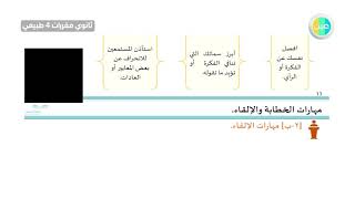 دروس عين | مراجعة مهارات الخطابة الالقاء –اللغة العربية 4–ثاني ثانوي مقررات 4 طبيعي