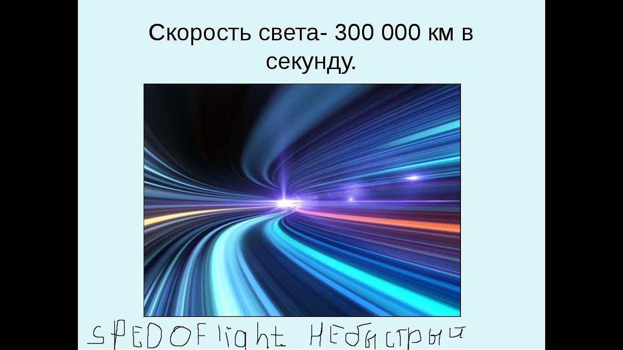 Сколько секунд скорость света. Скорость света в физике равна. Скорость света в вакууме равна физика. Света\ скорость света. Скорость света км/с.