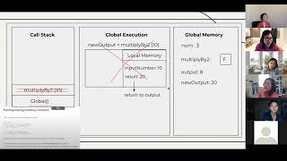 JavaScript Execution Context(English Version)