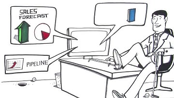 Drawloop - Document Automation for Salesforce
