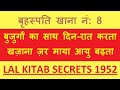 Decoding Jupiter in 8th house | Lal Kitab Astrology | Remedies & Totke Upaya in hindi | Sky Speaks