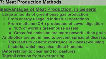 AP Environmental Science: Section 5.7 - Meat Production Methods