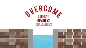 Custom IBM i Development