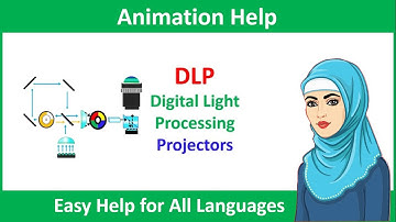 DLP Projector (Animation Video) Digital Light Processing Multimedia Master Mind Nation