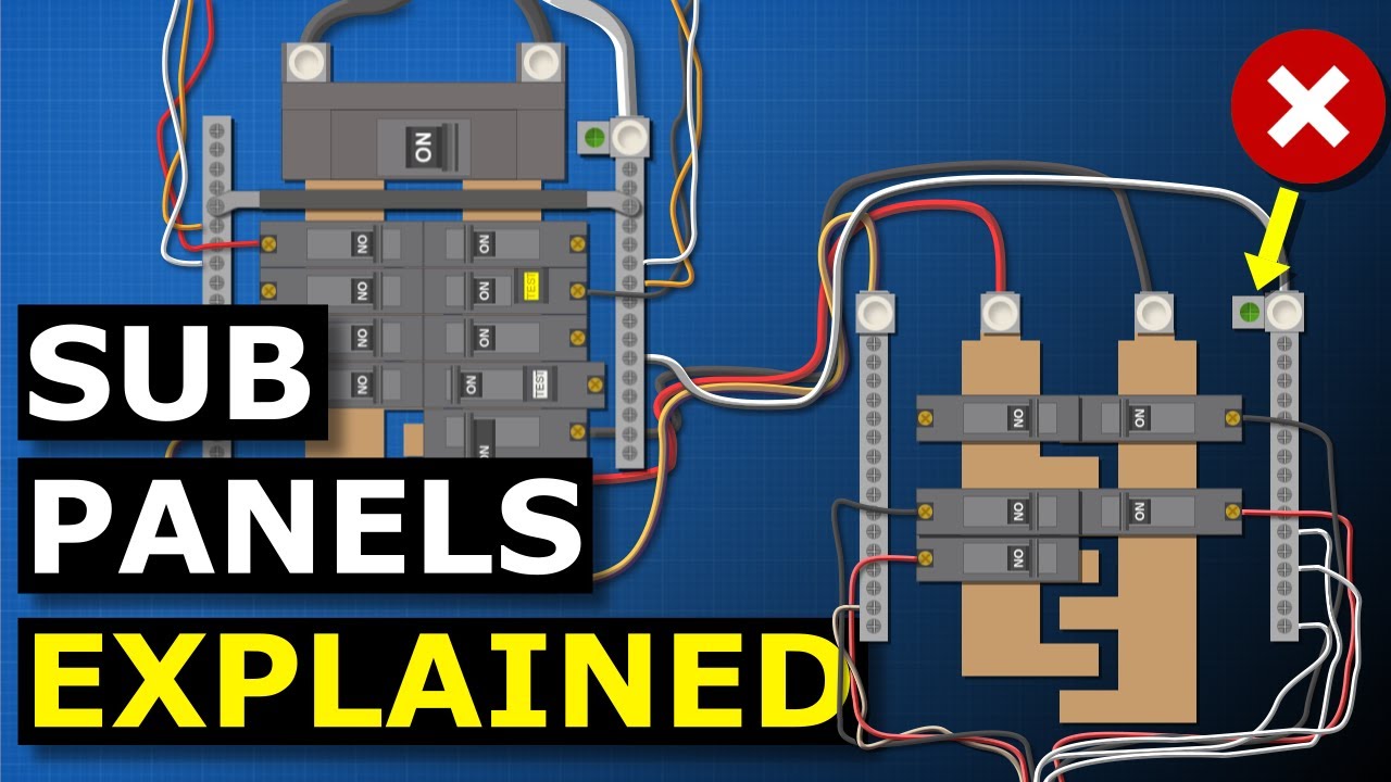 What are the differences between earth, neutral, and live wire? -  Mechanical Engineering