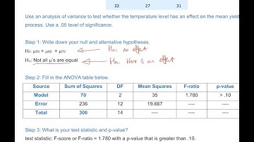 Walkthrough: ANOVA Example Using Calculations and XLSTAT