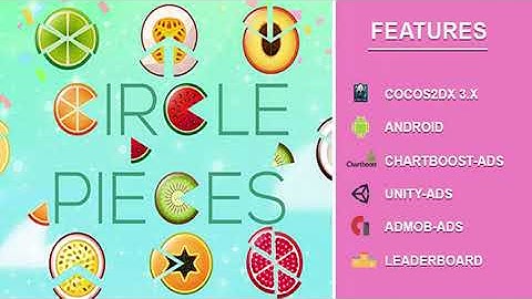 Bits ‘n’ Pieces – Circle Slice | Codecanyon Scripts and Snippets