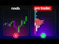 How to ACTUALLY use TPO