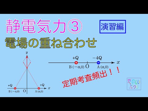 高校物理　電磁気　静電気力③ 電場の重ね合わせ　演習編　定期考査頻出