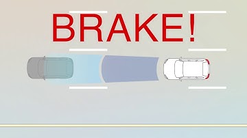 Forward Collision Warning-Learn about the collision avoidance systems on 2019 Jeep Compass