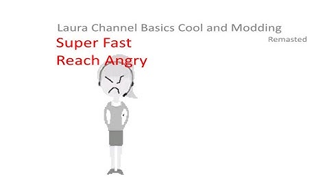 Laura Channel Basics (SUPER FAST EDITION)
