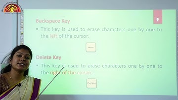 Class 3 Computer Ch 3 Keyboard Part 1