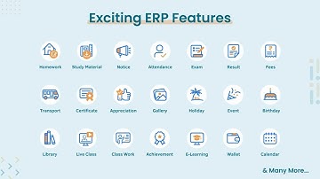 Campus On Click - Smart Campus Management System | India