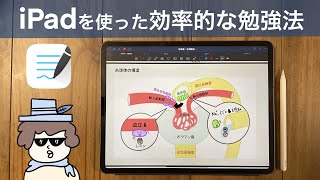 【医療従事者&学生】iPadノート作成術（GoodNotes5）