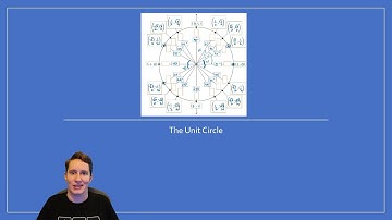 KStevMath - Precalculus Math U See - The Unit Circle