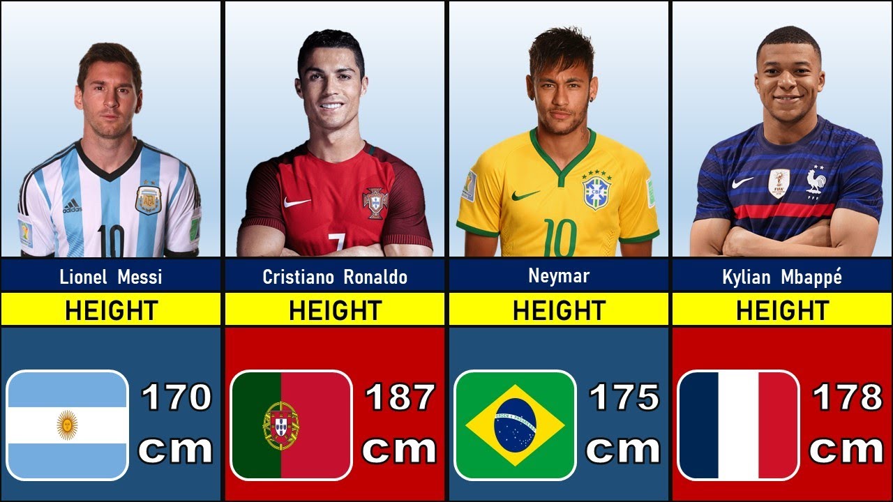 Height Of Famous Football Players | Tallest & Shortest Footballers ...