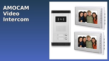 REVIEW (2025): AMOCAM Video Intercom System. Features.