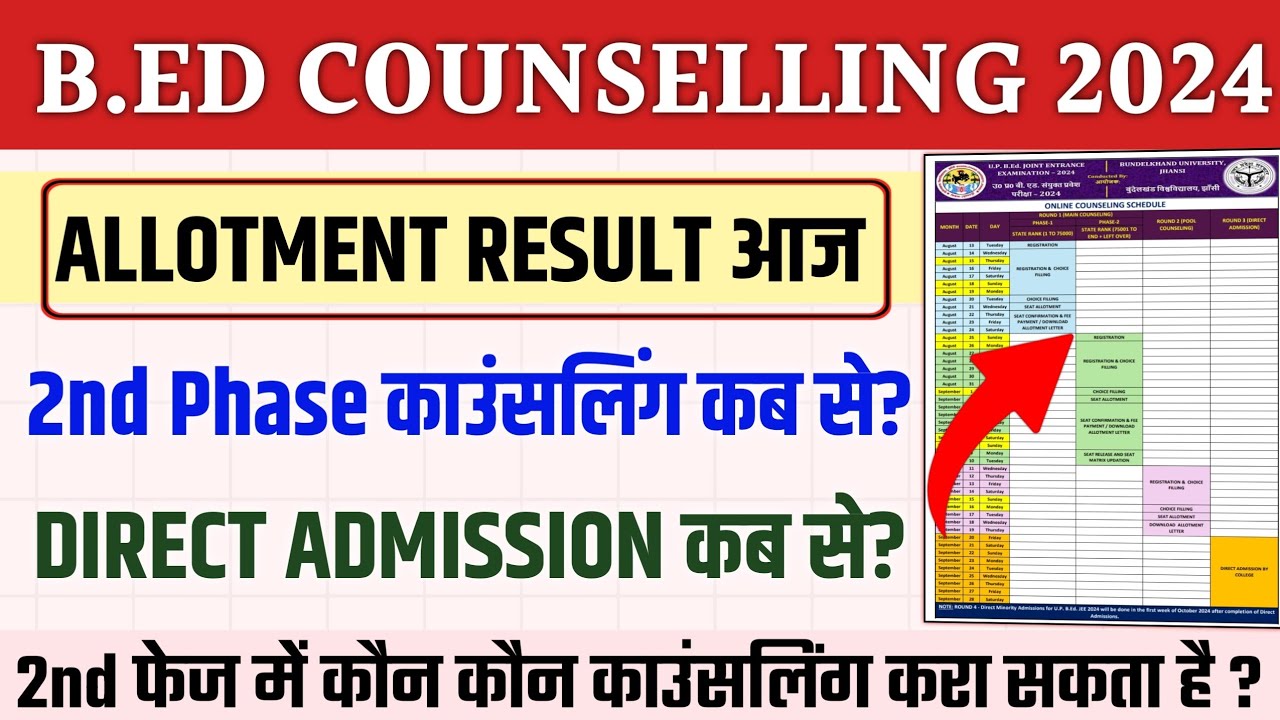 UP B.Ed Counseling 2nd Phase Date 2024 Bed Admission 2024 Allotment