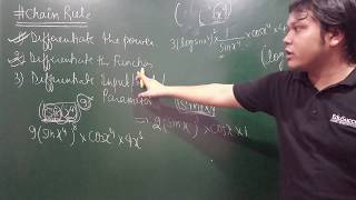 5 - Differentiation - Chain Rule in Differentiation