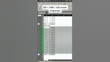 Thumbnail of Excel grouping shortcut to group rows