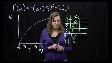 Finite Difference Method (2): Identifying Points