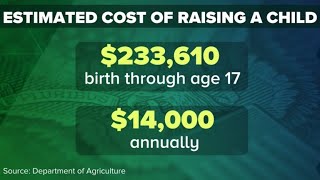 Getting your financial affairs in order for parenthood