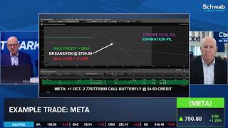 Bull vs. Bear: META Muse Puncaki Unduhan Aplikasi, Hadapi Persaingan Ketat screenshot 4