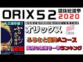 オリックス選抜総選挙２０２０！真の利回り王者決定戦Aコース後編