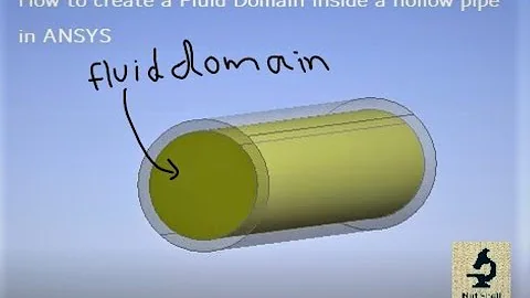 How to create a Fluid Domain inside a hollow pipe in ANSYS