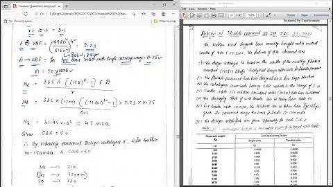 Module 2   Design of flexible pavement as per IRC 37 2001