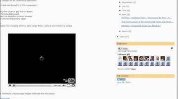 Pentaho - Google Visualization API