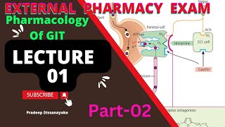 External pharmacy class | GIT pharmocology for externel pharmacy exam lecture 01-II