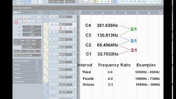 06 - Cubase Video Tutorials - How Digital Audio Works - part 3