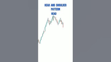 trading strategy 💹 📊 #forex#sharemarket #stockmarket#crypto #octafx #short #shortvideo