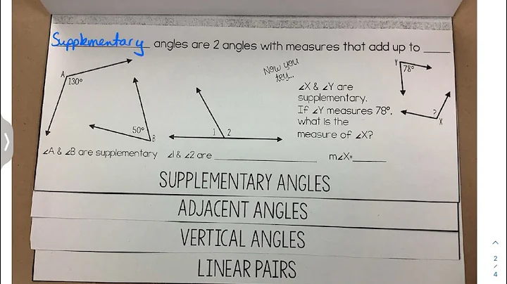 Foldable Video Notes