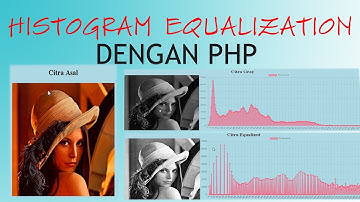 Pengolahan Citra : Histogram Equalization pada Citra dengan PHP #ImageProcessing