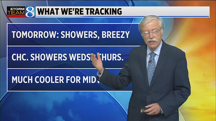 Storm Team 8 Forecast: 6 p.m. 091921