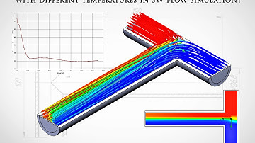 How to make mixing of flows with different temperatures in SW Flow Simulation?