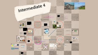 ICPNA - ALP Intermediate 4