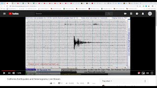 Pacific coast seismographs, western, u.s. (alternating with southern
california earthquake monitor )