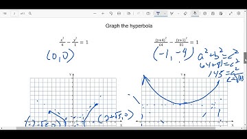 Precalculus 7.3 Hyperbolas