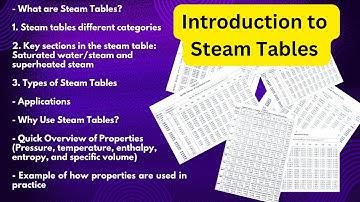 Introduction to Steam Tables | Steam Tables & Applications, Properties & Examples Explained